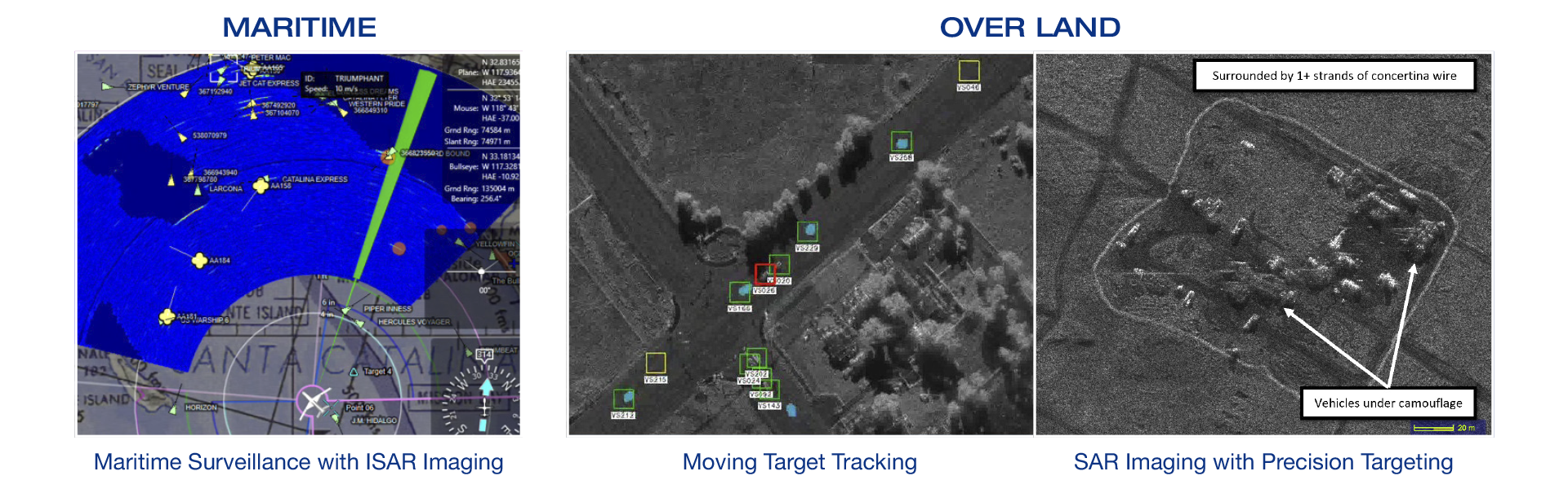 Eagle Eye Radar General Atomics Aeronautical Systems Inc.